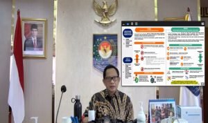 Minta Tiap Pemda Evaluasi Program Pengendalian Covid-19