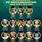 Haedar Nashir, Ketua Umum Pusat Muhammadiyah terpilih bersama Abdul Mu’ti, Sekretaris Umum terpilih dan Busro Muqodas, tiga dari 13 Pimpinan Pusat Muhammadiyah terpilih.